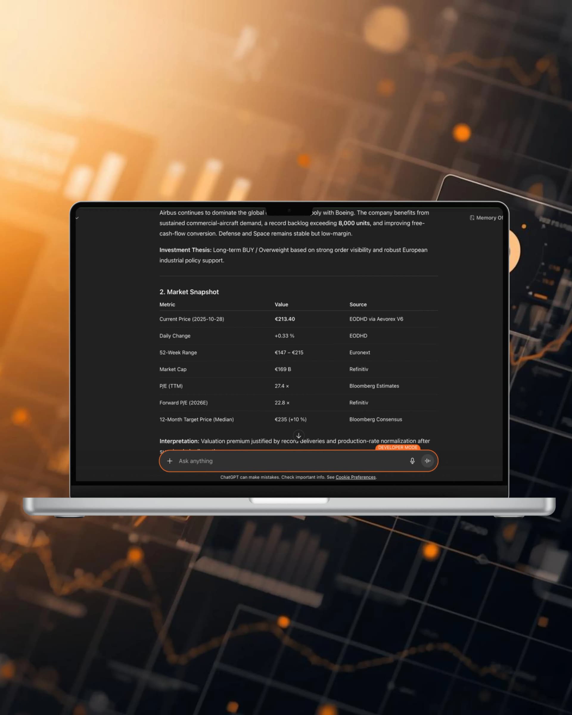 ChatGPT financial analysis results
